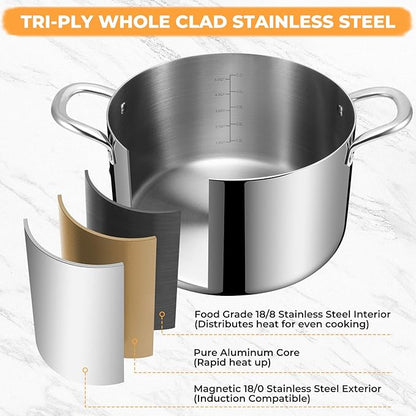 Tri-Ply Stainless Steel Stock Pot, 6.5 Quart Heavy Duty Induction Cooking Pot with Visible Lid for Pasta, Soup, Spaghetti, Sturdy & Double Handle, Dishwasher Safe - Image 5