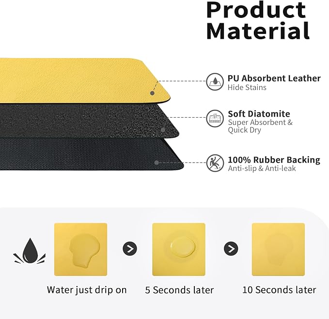 HotLive Dish Drying Mat for Kitchen Counter, Heat Resistant Drainer Mats with Non-slip Rubber Backed, Hide Stain Kitchen Super Absorbent Draining Mat, Easy to Clean Dish Rack Pad, Yellow 18"x28" - Image 2