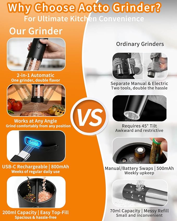 Aotto 2-in-1 Electric Salt and Pepper Grinder Set, USB-C Rechargeable Automatic Mill with LED Light, One-Handed Operation, Adjustable Coarseness