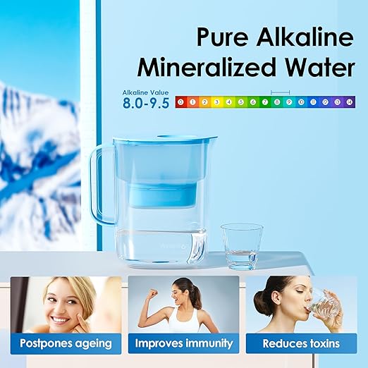 Waterdrop PT-07B-A Alkaline Water Filter Pitcher, 10-Cup, Healthy, Clean & Toxin-Free Mineralized Alkaline Water, Up to 100 Gallons, Improves Coffee Taste, Up to pH 9.5, BPA-Free, Blue - Image 3
