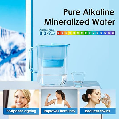 Waterdrop PT-07B-A Alkaline Water Filter Pitcher, 10-Cup, Healthy, Clean & Toxin-Free Mineralized Alkaline Water, Up to 100 Gallons, Improves Coffee Taste, Up to pH 9.5, BPA-Free, Blue - Image 3