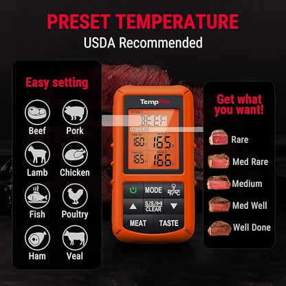 TempPro TP20 500FT Wireless Meat Thermometer with Dual Meat Probe, Digital Cooking Food Meat Thermometer Wireless for Smoker BBQ Grill Thermometer Beef Steak Turkey Thermometer (Previously ThermoPro)