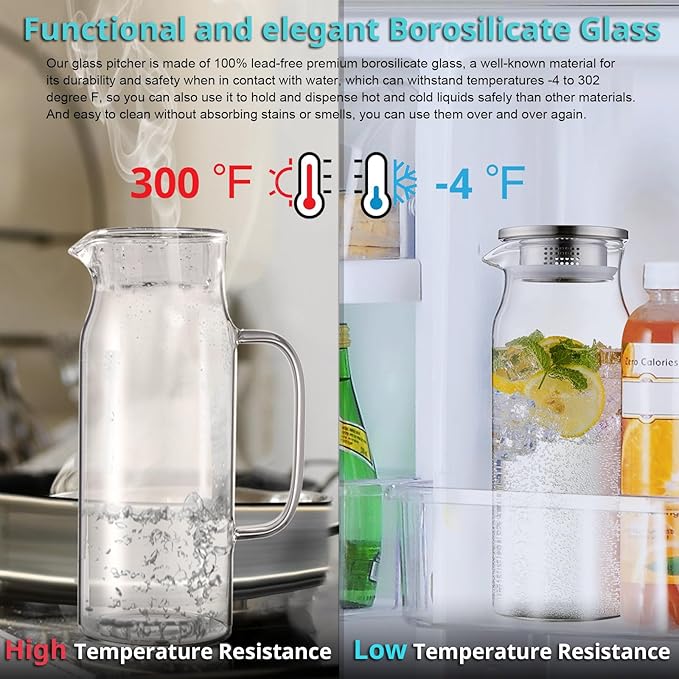 Bivvclaz 2 Pack 1.6 Liter 54 oz Glass Pitcher with Lid and Handle, Glass Carafe Water Pitcher for Hot/Cold Water, Iced Tea, Drinks, Coffee, Juice and Homemade Beverage - Image 5