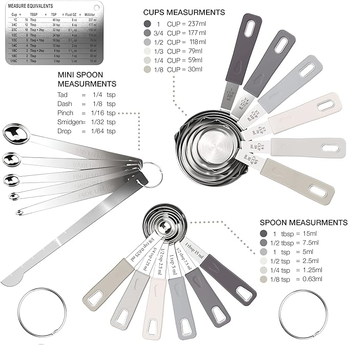 CuttleLab 22-Piece Stainless Steel Measuring Cups and Spoons Set, Tad Dash Pinch Smidgen Drop Mini Measuring Spoons, Measuring Stick Leveler, Measurement Conversion Chart Fridge Magnet, (Charcoal) - Image 2