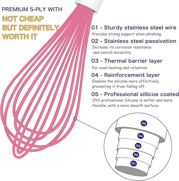OYV Pink Silicone Whisk, Sealed Waterproof Design Set of 3, Professional Kitchen Whisks for Cooking Non-Scratch, Silicone&Stainless Steel Whisk, Heat Resistant 480°F Rubber wisk, BPA free - Image 3