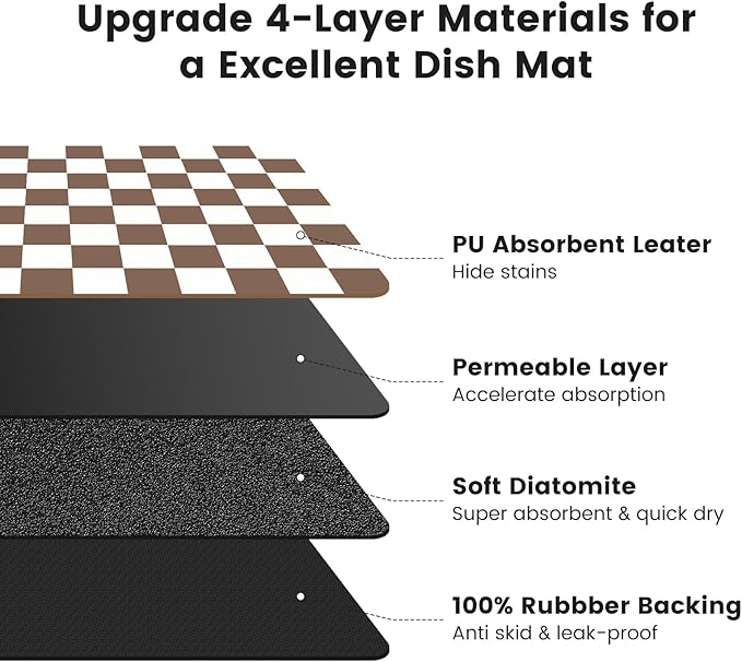 12" x 20" Checkered Dish Drying Mat for Kitchen Counter, Absorbent Coffee Bar Mat for Espresso Machine Coffee Countertops Accessories, Coffee Brown - Image 5