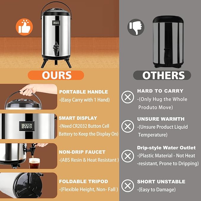 3.2 Gal/12L Non-Electric Insulated Beverage Dispenser, Stainless Steel Thermal Drink Server with Spigot & Temp Display, Hot & Cold Drink Dispenser for Cafes, Restaurants, Parties, Silver