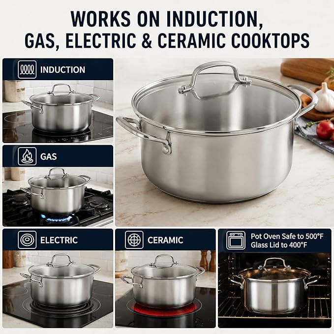 WANGYUANJI 7.3 QT Stainless Steel Stock Pot with Glass Lid, 11 Inch 18/10 Soup Pot with Tri-Ply Bonded Base, Induction & Oven Safe Large Cooking Pot for Pasta, Stew & Seafood Boil