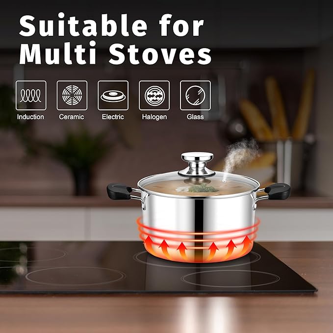 5 Quart 3-Ply Cooking Stock Pot with Lid, P&P CHEF Stainless Steel Large Pot for Pasta Soup, Work on Multi Stove, Heavy Duty & Dishwasher Safe, Dual Heat-resistant Handles & Transparent Glass Lid - Image 7