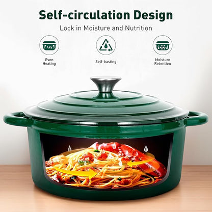 DishDelight Enameled Cast Iron Pots and Pans Set, 7 Piece Dutch Oven Set with Lids, Enamel Coated Non Toxic Cookware, PFOA&PFAS Free, Emerald