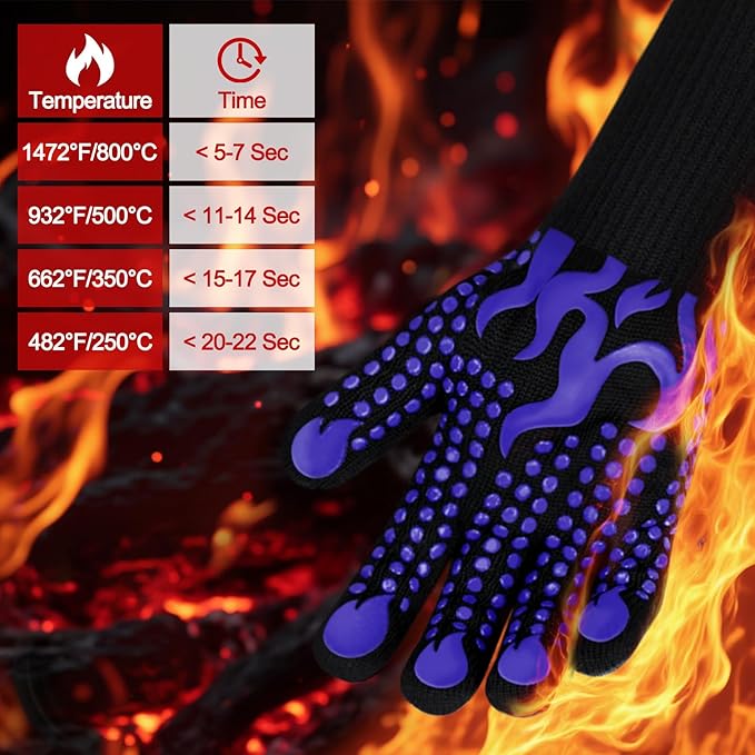 Comsmart BBQ Gloves, 1472F Heat Resistant Silicone Non-Slip Oven Mitts, Long Kitchen Gloves Perfect for Grilling, Cooking, Baking, Cutting, Blue - Image 2
