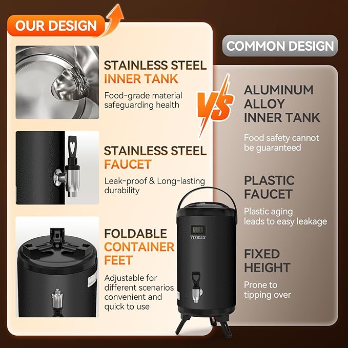 Commercial Insulated Beverage Dispenser with Stand, 2 Gallon Stainless Steel Hot & Cold Drink Dispenser with Temperature Display, Spigot for Tea and Coffee(Black) - Image 6