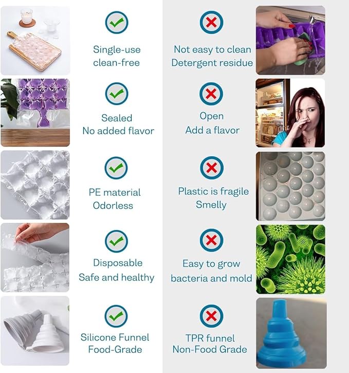 NACOLUS Disposable Ice Cube Trays for Freezer Ball Ice Cube Mold Ice Maker Bags with Silicone Funnel BPA-Free 100 PCS