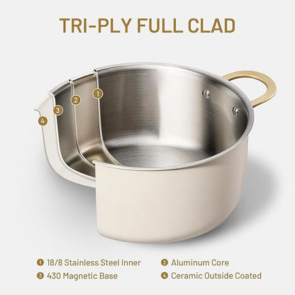 CAROTE 8QT Full Clad Tri Ply Stainless Steel Stock Pot with Lid, Kitchen Stockpot Soup Pot, Outer Ceramic Layer, Even Heating, All Stoves Compatible, Oven & Dishwasher Safe, Stay Cool Handle, White - Image 3