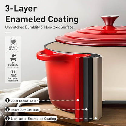DishDelight Enameled Cast Iron Cookware Set, 7 Piece Induction Dutch Oven Set with Lid, Red Pots and Pans Set Nonstick, PFOA&PFAS Free