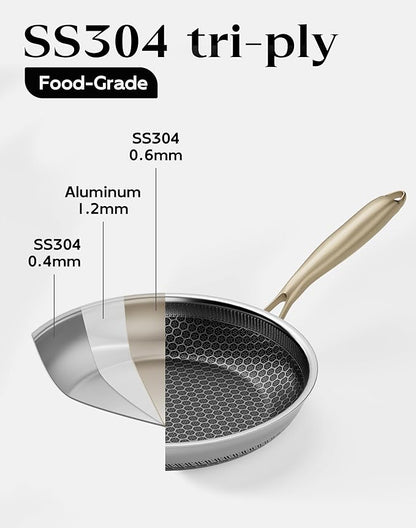 Nonstick Frying Pan Set, 8+10+12 Inch, Honeycomb Stainless Steel Skillet Pans Set, PFOA-Free Scratch-Proof, Dishwasher & Oven Safe, Compatible with All Cooktops
