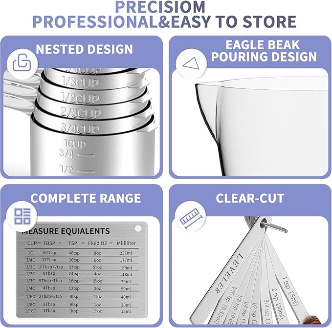 Stainless Steel Measuring Cups and Spoons Set, 6 Stainless Steel Measuring Cups, 7 Measuring Spoons & 1 Leveler, 3 Plastic Measuring Cup with 1 Measuring Conversion Chart - Image 6