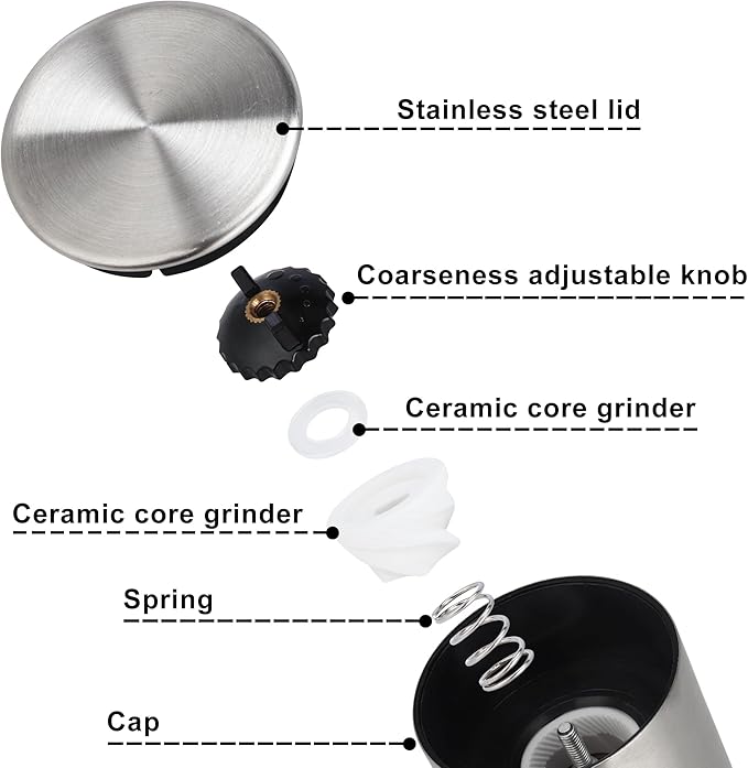 Gulex® Pepper Grinder Pepper Mill, Salt Grinder Refillable,(Single Package) Adjustable Coarseness Black Pepper Grinder, Stainless Steel Sea Salt Shaker with Ceramic Rotor (1 pack) (1 Pack Model 2) - Image 3