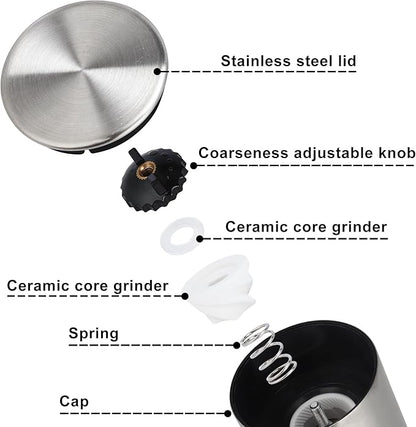 Gulex® Pepper Grinder Pepper Mill, Salt Grinder Refillable,(Single Package) Adjustable Coarseness Black Pepper Grinder, Stainless Steel Sea Salt Shaker with Ceramic Rotor (1 pack) (1 Pack Model 2) - Image 3