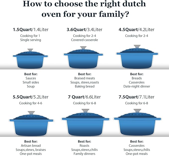 Overmont Enameled Cast Iron Dutch Oven - 4.5QT Pot with Lid Cookbook & Cotton Potholders - Heavy-Duty Cookware for Braising, Stews, Roasting, Sourdough Baking blue - Image 5