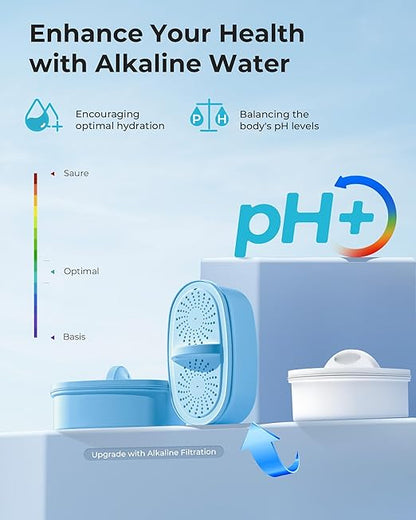 AQUA CREST PF-AL Alkaline Water Filter Replacement for Waterdrop® Pitcher Filtration System, Fits Waterdrop® PF-AL, Reduces PFOA/PFOS, Chlorine, Last Up to 100 Gallons, 2 Pack