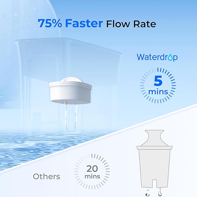 Waterdrop 35-Cup Slim Water Filter Dispenser, Large Capacity, 200-Gallon Long-Life, Faster Filtration, Reduces Chlorine, PFOA/PFOS and More, BPA Free, Black (with 1 Filter) - Image 5
