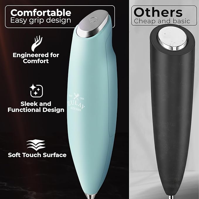 Zulay Kitchen Patented Tornado Triple Whisk Milk Frother with 4 Duracell Batteries – Handheld Foam Maker for Coffee, Lattes, Matcha & Hot Chocolate – Rich, Creamy Froth in Seconds - Mint - Image 4