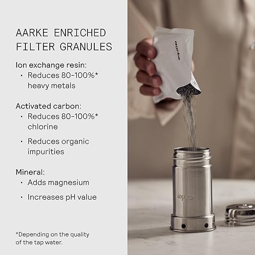Aarke Purifier Large Glass Pitcher Bundle w/Steel Filter, BPA-Free, 3 Enriched + 1 Pure Granules, 2.8L Pitcher with 1.66L Filtration Capacity - Image 4