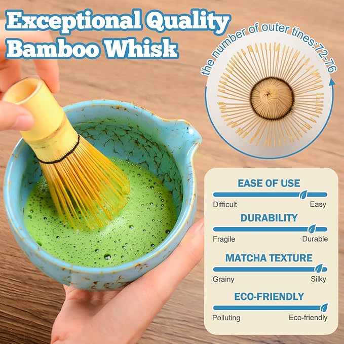 Matcha Whisk Set - Microwave Safe Ceramic Bowl with Spout, BPA-Free Japanese Matcha Kit with Holder & Stainless Steel Sifter, 4 PCS Gift Set