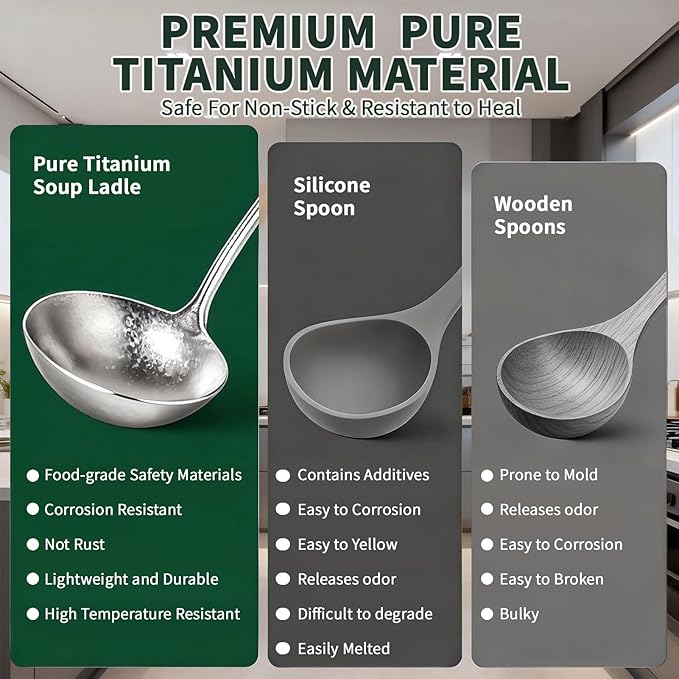 Newness Soup Ladle, [Rustproof, Heat Resistance] Resilient Pure Titanium Soup Spoon with Long Ergonomic Natural Wooden Round Handle, Non-Toxic Cooking Spoon for Kitchen, 14.56 Inches - Image 3