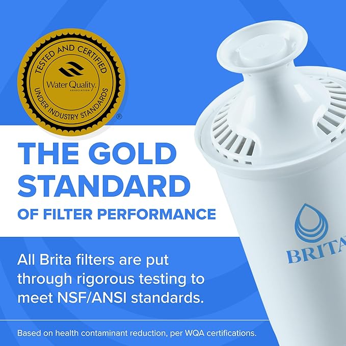 Brita Small 6 Cup Water Filter Pitcher, 1 BritaPlus Filter, Metro, Clear (Package May Vary) - Image 6