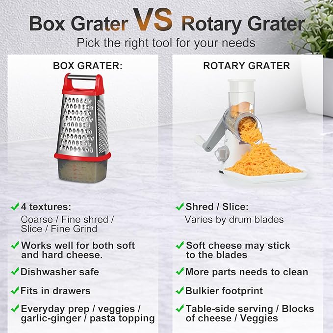 Ourokhome Cheese Grater with Handle, Stainless Steel Box Grater, 4 Side Kitchen Vegetable Shredder Slicer Zester with Container for Parmesan, Cabbage, Ginger, Lemon, Chocolate, Coconut (Red) - Image 8
