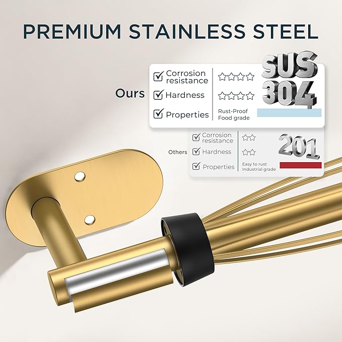 FORIOUS Paper Towel Holder Under Cabinet, One Hand Operable with Ratchet System for Easy Tear, Adhesive or Drill Wall Mount, Stainless Steel for Kitchen Commercial Paper Hand Towel Holders, Gold - Image 9