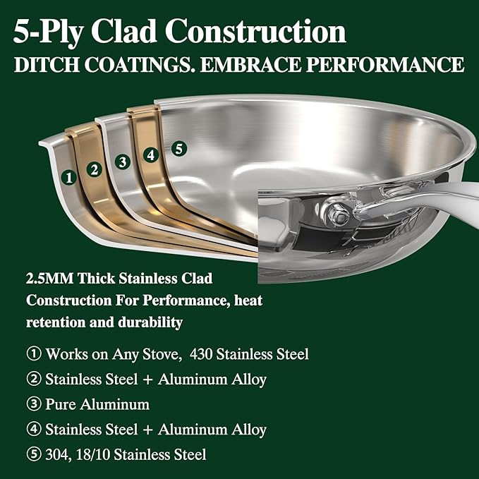 Umite Chef 12 inch 5 Ply Stainless Steel Frying Pan Non-Toxic PFOA&PTFE Free Skillets, Professional Cookware- Oven Safe & Induction Compatible, Fast & Even Heat, Heavy Duty, Cool Grip Handles - Image 3
