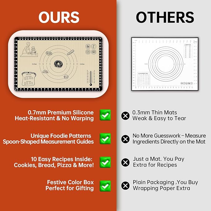 Silicone Baking Mat with 10 Recipes, Non Stick Silicone Pastry Mat, Kneading Dough Rolling Mat Silicone Mats for Baking Cookie, bread, Pizza, Surdough, Extra Thick Oven Mat & Dishwasher Safe - Image 4