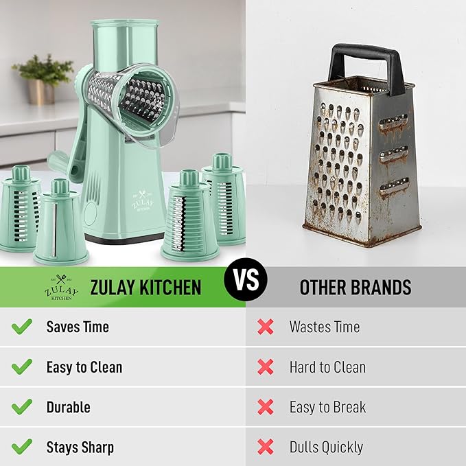 Zulay Kitchen Rotary Cheese Grater 5 Blade Cheese Shredder - Manual Hand Crank Cheese Grater With Reinforced Suction & 5 Interchangeable Drums - Easy to Use, Vegetable Chopper Round Mandoline Slicer - Image 2