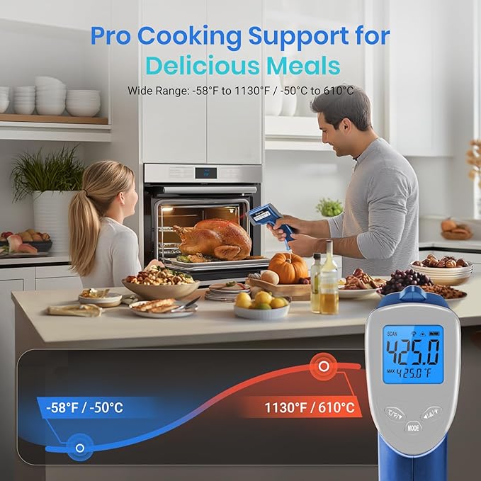 Etekcity Infrared Thermometer Laser Temperature Gun 1080, -58°F~ 1130°F for Meat Food Candy Pizza Oven, Heat Gun for Cooking, Kitchen, Fridge, Reptile, BBQ, HAVC, Adjustable Emissivity & Max Measure - Image 3