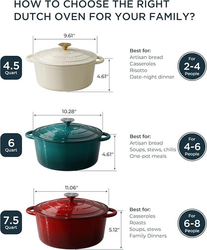 Enameled Cast Iron Dutch Oven - 4.5QT Pot with Lid & Cotton Potholders - Heavy-Duty Cookware for Braising, Stews, Roasting, Bread Baking, Oven Safe up to 500° F & Across All Cooktops, Cream White - Image 8