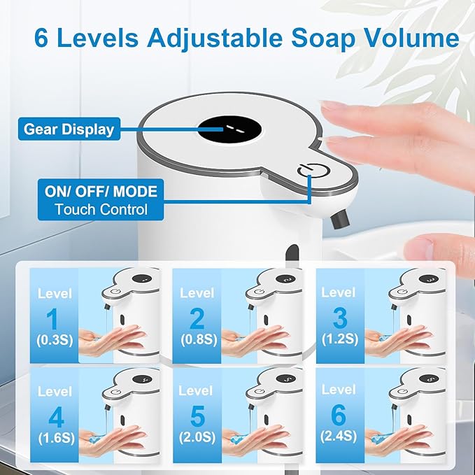 OHIFAST 2 Pack Automatic Liquid Soap Dispenser Touchless, USB Rechargeable Smart Hand Soap Dispenser, 6-Level Adjustable, 12.8oz/380mL Wall Mount for Bathroom Kitchen Dish Soap-White - Image 3