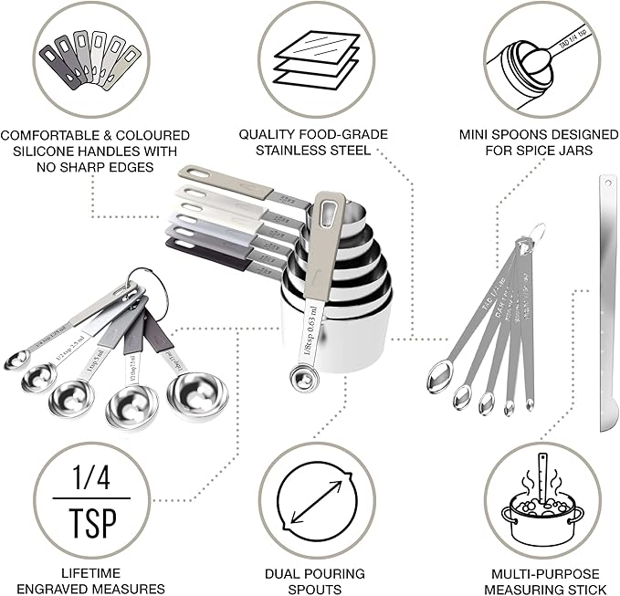 CuttleLab 22-Piece Stainless Steel Measuring Cups and Spoons Set, Tad Dash Pinch Smidgen Drop Mini Measuring Spoons, Measuring Stick Leveler, Measurement Conversion Chart Fridge Magnet, (Charcoal) - Image 3