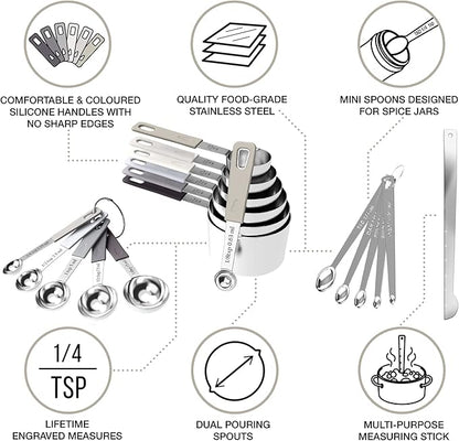 CuttleLab 22-Piece Stainless Steel Measuring Cups and Spoons Set, Tad Dash Pinch Smidgen Drop Mini Measuring Spoons, Measuring Stick Leveler, Measurement Conversion Chart Fridge Magnet, (Charcoal) - Image 3