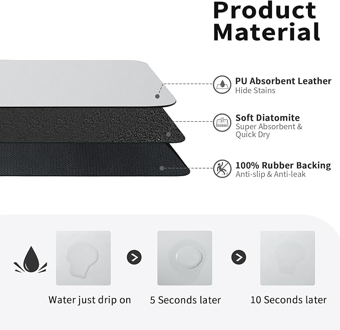 HotLive Dish Drying Mat for Kitchen Counter, Heat Resistant Drainer Mats with Non-slip Rubber Backed, Hide Stain Kitchen Super Absorbent Draining Mat, Easy to Clean Dish Rack Pad, Light Grey 18"x32" - Image 2