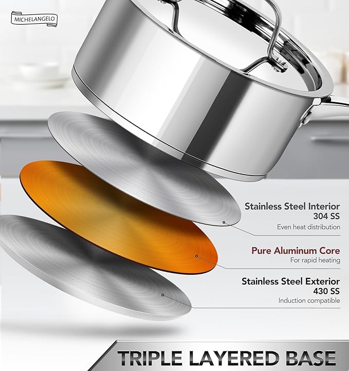 MICHELANGELO Stainless Steel Saucepan Set with Stainless Lids, Tri-Ply Bottom Sauce Pan with Lid, Sauce Pot Set 1QT & 2QT &3QT, Nonstick Saucepan, Dishwasher Safe - Image 3