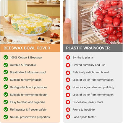 2Pcs Reusable Bowl Covers for Bread Proofing - Cotton Beeswax Bowl Covers Reusable with Elastic Rim, Eco-Friendly Sourdough Bowl Cover for Food Storage (10INCH) (Yellow & Blue daisy)