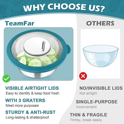 TeamFar Mixing Bowls, 3PCS Stainless Steel Serving Salad Bowls with Lids & 3 Graters, For Kitchen Mixing/Baking/Storing/Prepping, Visible & Airtight, Easy Clean - 4.5/3 / 1.5 QT, Dark Blue - Image 6