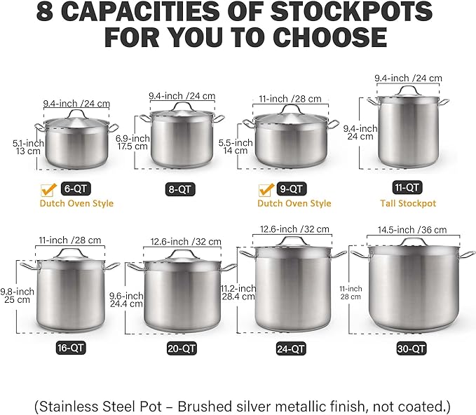 Cooks Standard Dutch Oven Casserole with Lid, 9 Quart Professional Stainless Steel Stockpots, Silver - Image 2