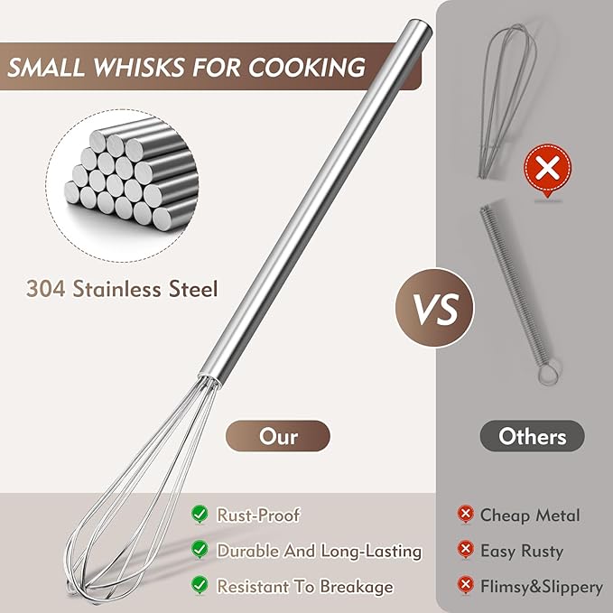 10 Inch Mini Whisk, 304 Anti-Rust Stainless Steel Small Whisks for Cooking, Baking, Mixing Ingredients & Deep Containers (1 Piece) - Image 3