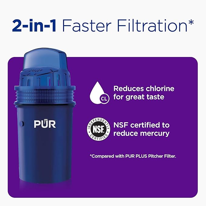 PUR 7-Cup Water Pitcher, 1 Genuine Filter, Cleaner, Great-tasting Water, Dishwasher Safe, Powerful, Faster Filtration, LockFit Cap Design - Lime - Image 4