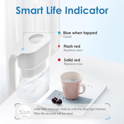 Waterdrop PT-05W Water Filter Pitcher, 7-Cup Capacity, NSF Certified, 5X Longer Filter Life, Up to 200 Gallons, for Fridge, Countertop, and Gift Giving, Reduces PFOA/PFOS, Chlorine, White - Image 6