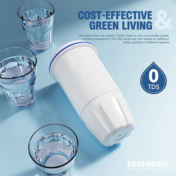 Upgraded Water Filter Replacement for Zero Pitcher and Dispenser ZR-001 ZR-004 ZP-006 ZR-017, Multi-Stage Filter System, Effectively Reducing Lead, Chromium, PFOA, and PFOS, Pack of 2, By DESENRUIS